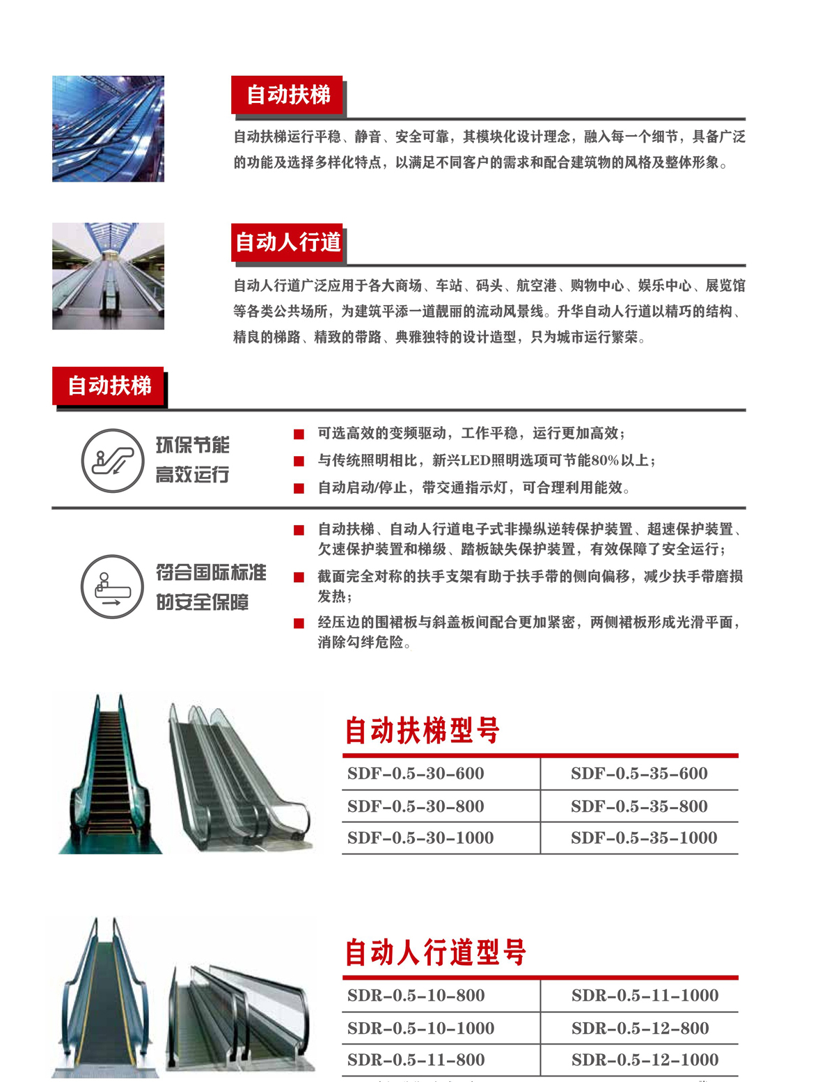 自動(dòng)扶梯(圖2) 自動(dòng)扶梯(圖2)