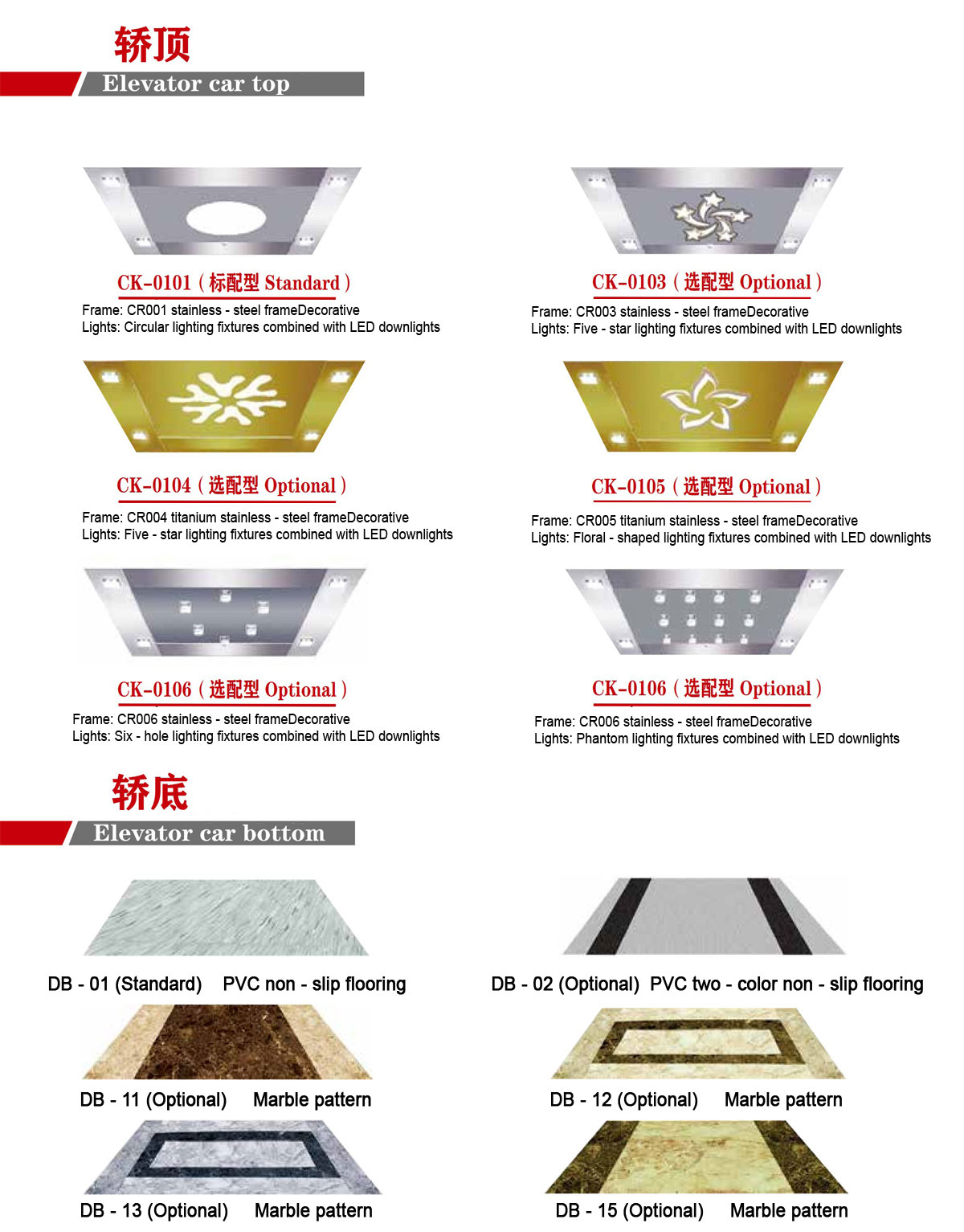 Passenger(圖8) Passenger(圖8)